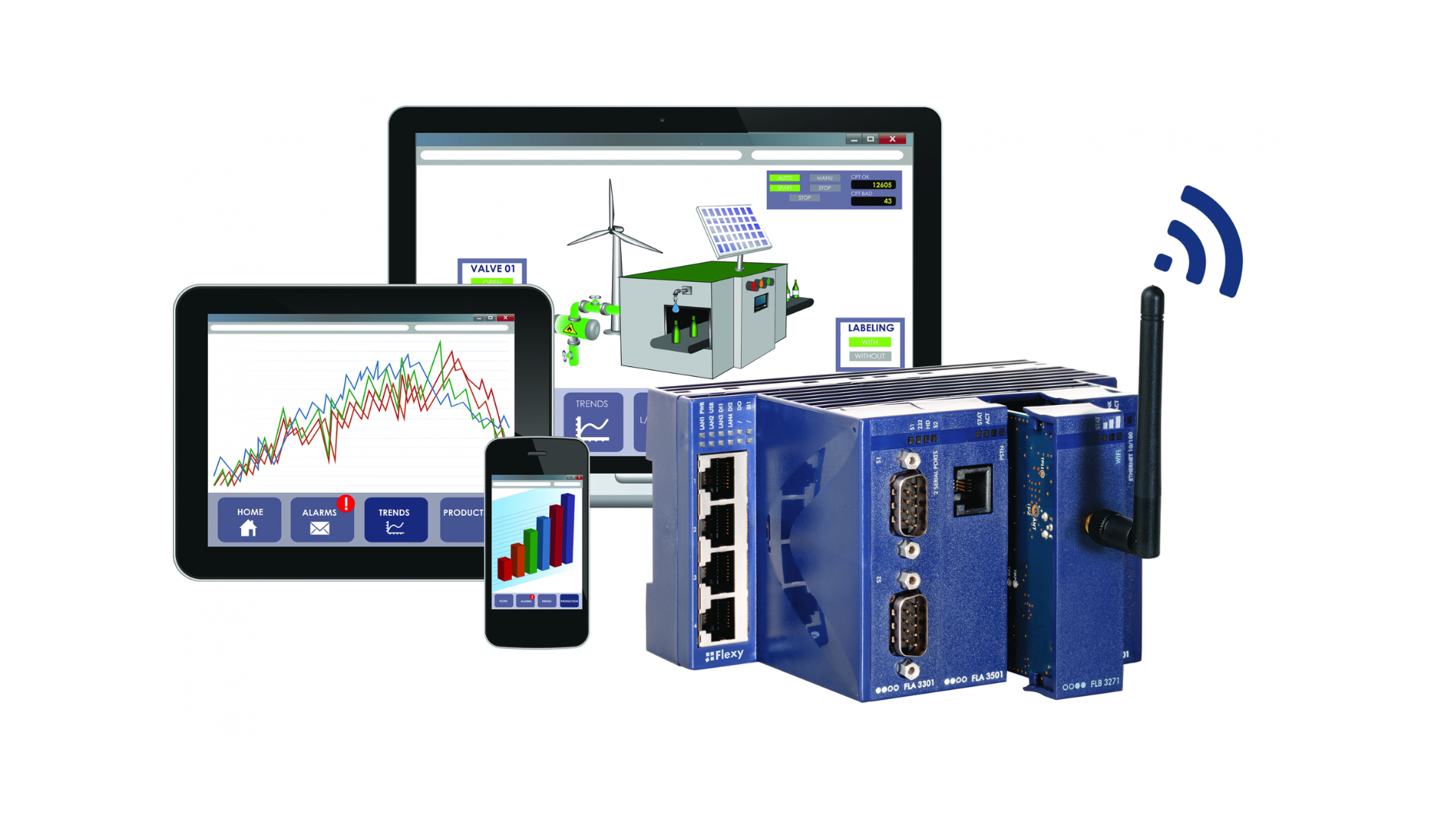 How To - Securely Access Manufacturing Systems Remotely With Ewon