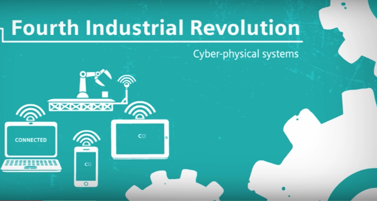 Industry 4.0 – The 4th Industrial Revolution (IoT)