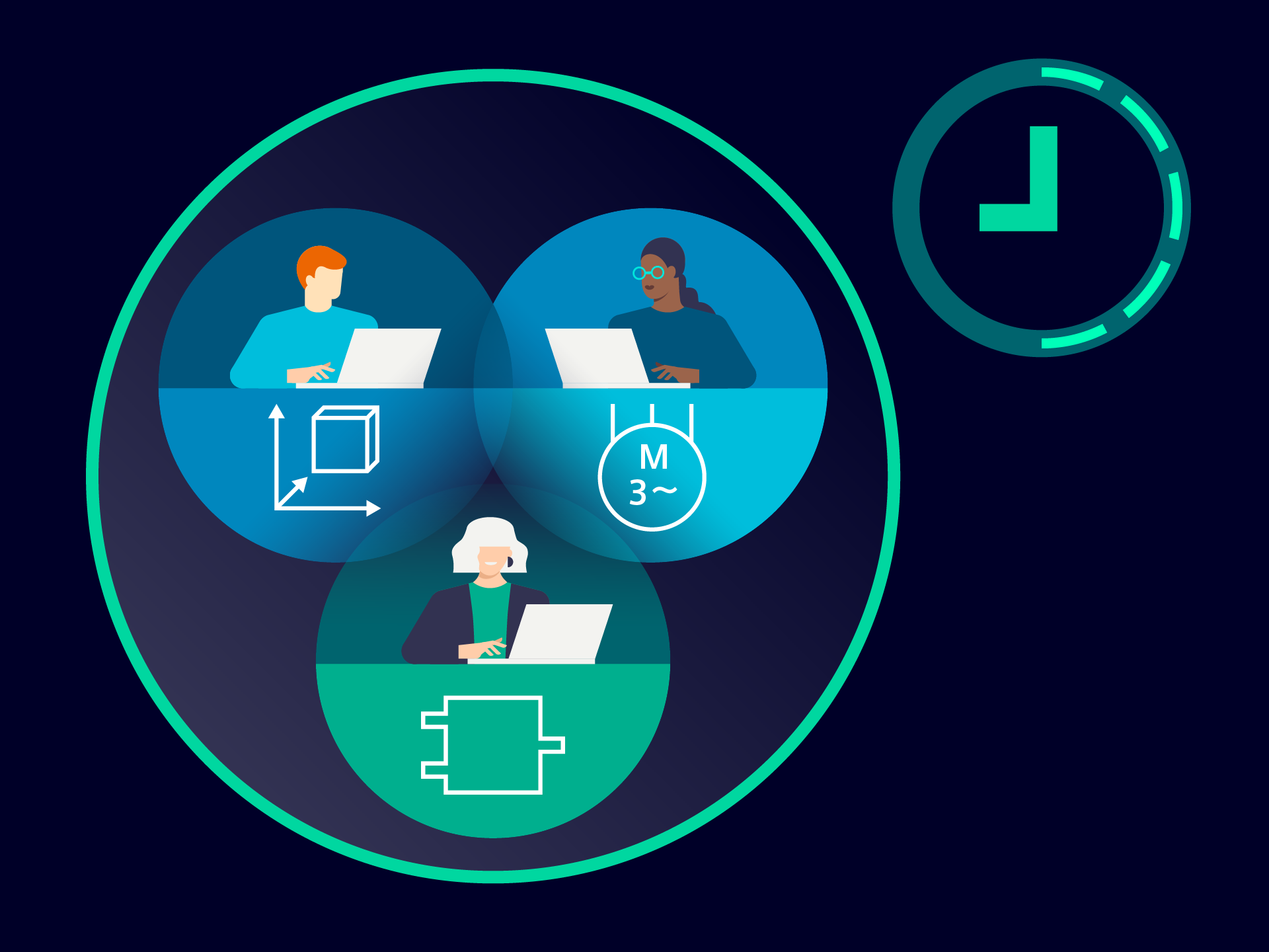 Efficient Engineering: Team-based Collaboration with Siemens